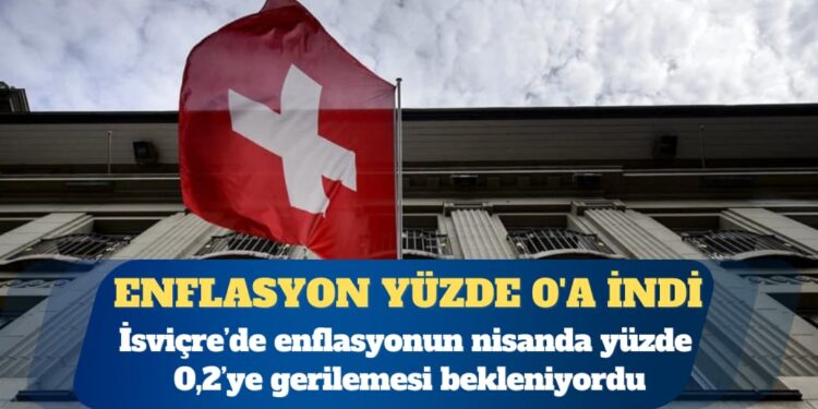 İsviçre’de enflasyon yüzde 0’a indi