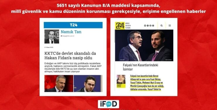 Kaset iddialarıyla ilgili haberlere erişim engellendi