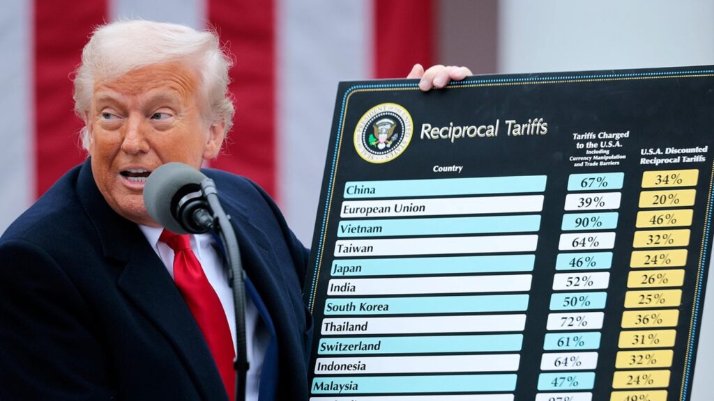 Trump’ın yüksek gümrük tariflerine, ABD Uluslararası Ticaret Mahkemesi dur dedi