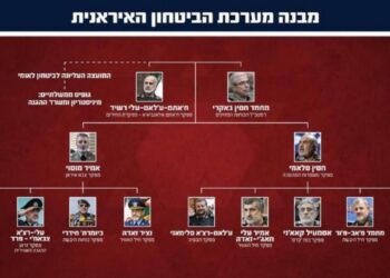 İsrail saldırısında hayatını kaybedenler