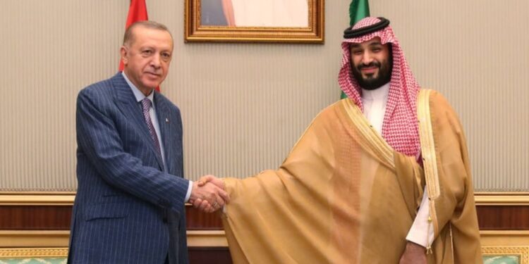 Cumhurbaşkanı Erdoğan ile Prens Selman Arasında Kritik Görüşme