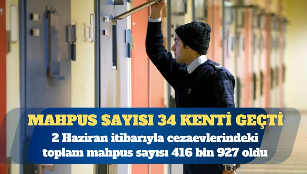 Mahpus sayısı 34 kenti geçti