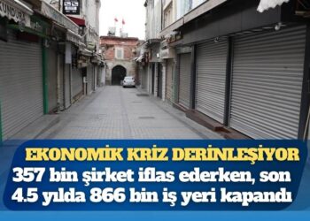 4.5 yılda 866 bin iş yeri kapandı