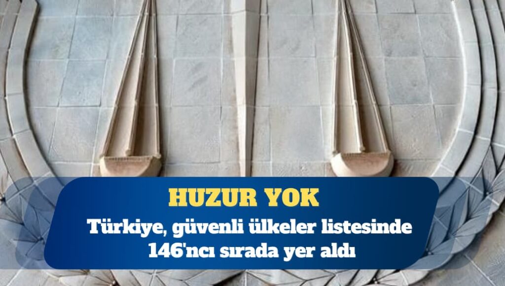Türkiye, 163 ülkenin olduğu dünyanın en güvenli ülkeleri listesinde 146. sırada yer aldı