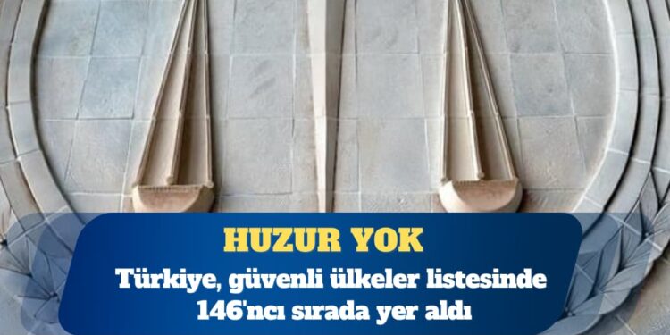 Türkiye, 163 ülkenin olduğu dünyanın en güvenli ülkeleri listesinde 146. sırada yer aldı
