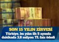 Türkiye, bu yılın ilk 5 ayında dakikada 3,8 milyon TL faiz ödedi