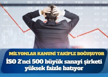 Bankalar 5 ayda faizden 3,1 trilyon lira kar ederken, İSO 2’nci 500 büyük sanayi şirketi yüksek faizle batıyor, bireysel borçlu milyonlar kanuni takiple boğuşuyor