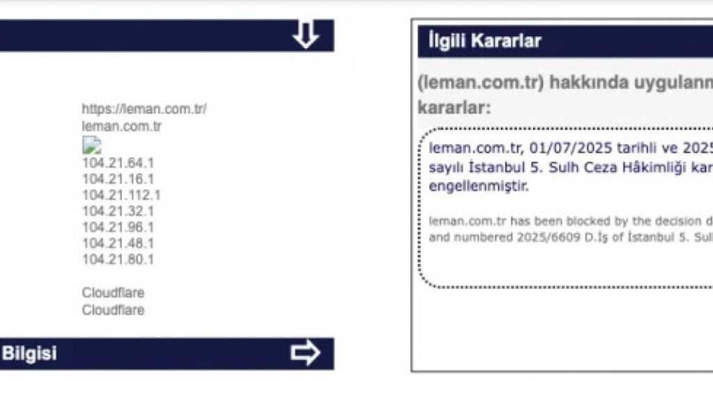 Leman dergisine erişim engeli