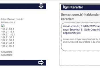 Leman dergisine erişim engeli