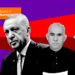 Necip F. Bahadır