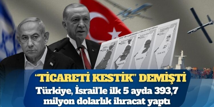 Erdoğan “ticareti kestik” demişti: İsrail’e 393,7 milyon dolarlık ihracat