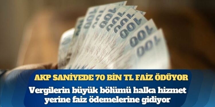 Vergilerin saniyede 70 bini, ayda 185 milyar lirası faize gitti