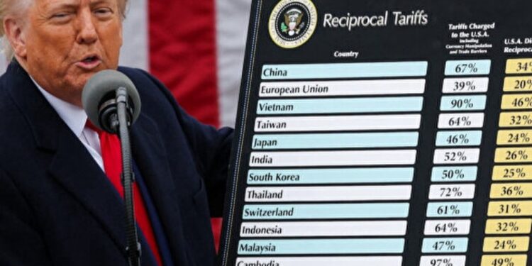 ABD’den Türkiye’ye ek yüzde 15 gümrük vergisi