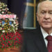 Bahçeli'den AKP'ye Anlamlı Hediye: 1071 Kırmızı, 24 Mavi Gül Gönderdi