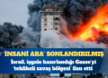 İsrail, Gazze’yi ‘tehlikeli savaş bölgesi’ ilan etti