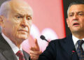 MHP Lideri Bahçeli'den Kritik Mesajlar... CHP Lideri Özgür Özel'e Sert Tepki: 'Fitne Rüzgarının Ehemmiyeti Yok'
