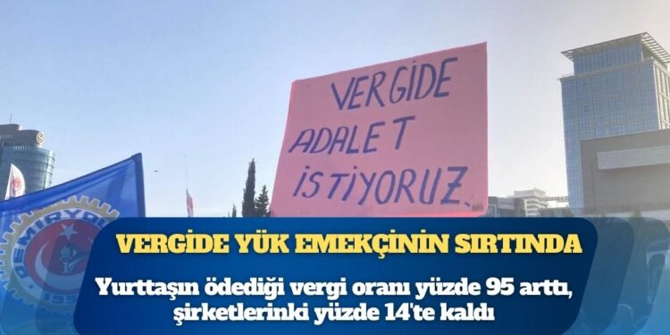 Vergide en ağır yük emekçinin sırtında: Yurttaşın ödediği vergi oranı yüzde 95 arttı, şirketlerinki yüzde 14’te kaldı