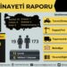 İSİG Ağustos raporu: En az 194 iş cinayeti