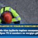 8 ayda tüm işçilerin toplam maaşının 1.2 trilyon TL’si zamlara ve vergiye gitti