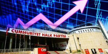 Endeks yüzde 4'ü aşan oranda arttı