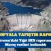 Kopyala yapıştır rapor: Giresun’daki Yiğit HES raporunda Maraş verileri kullanıldı