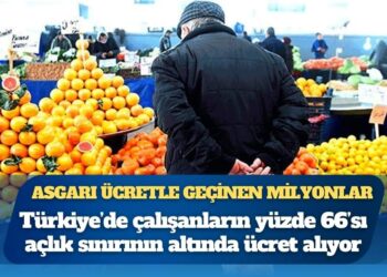 Türkiye’de çalışanların yüzde 66’sı açlık sınırının altında ücret alıyor