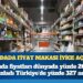 Gıdada fiyat makası iyice açıldı: Dünyada yüzde 20 ucuzladı Türkiye’de yüzde 327 arttı