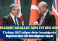 Türkiye İngiltere’den 20 Eurofighter alıyor: Birleşik Krallık için iyi bir gün
