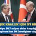 Türkiye İngiltere’den 20 Eurofighter alıyor: Birleşik Krallık için iyi bir gün