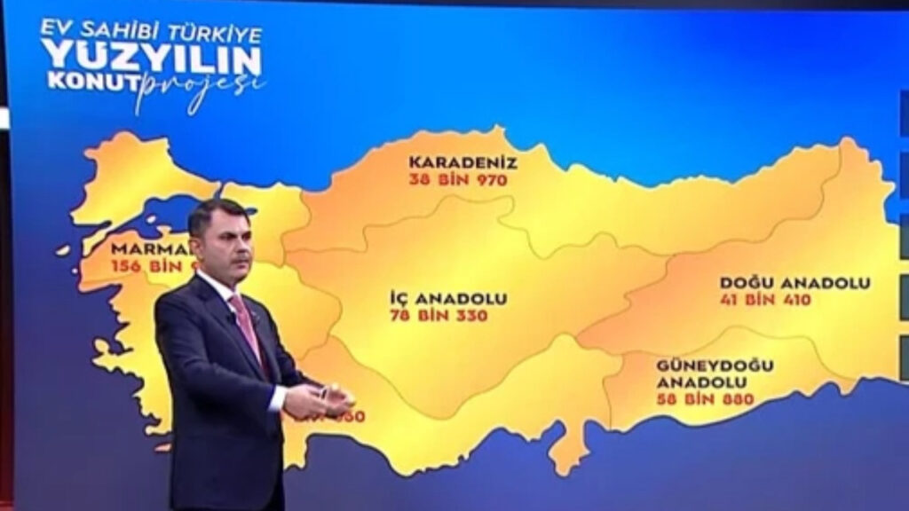 Yüzyılın Konut Projesi Başlıyor... Bakan Kurum Tüm Detayları Açıkladı!