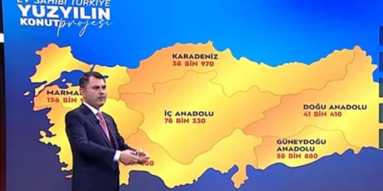 Yüzyılın Konut Projesi Başlıyor... Bakan Kurum Tüm Detayları Açıkladı!