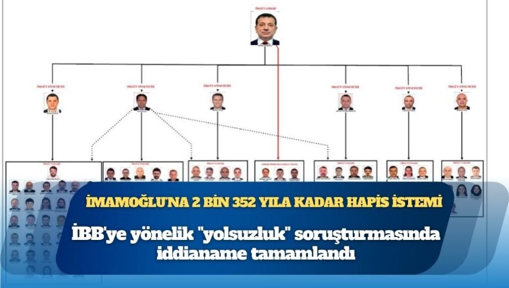 İBB’ye yönelik “yolsuzluk” soruşturmasında iddianame tamamlandı: İmamoğlu hakkında 2 bin 352 yıla kadar hapis istemi!
