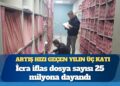 Artış hızı geçen yılın üç katı: İcra iflas dosya sayısı 25 milyona dayandı