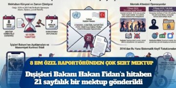 8 BM Özel Raportörü’nden Türkiye’ye çok sert mektup: Gülen Hareketi’ne yönelik çocuklar ve kadınları hedef alan operasyonlarda ihlaller süreklilik arz eden bir durum haline geldi