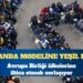 AB’ye iltica zorlaşıyor: AP’den Ruanda Modeline yeşil ışık