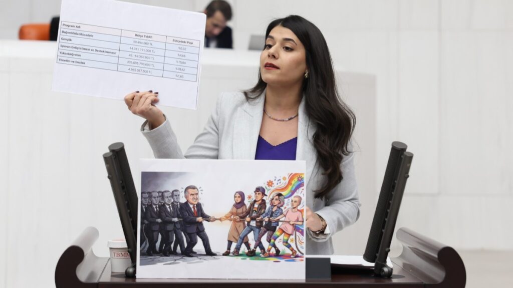 Beritan Güneş Altın: Bütçede uyuşturucu ile mücadeleye ayrılan pay 0,02