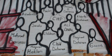 Downing Street karşısında insan hakları çağrısı: HRS’den etkileyici eylem