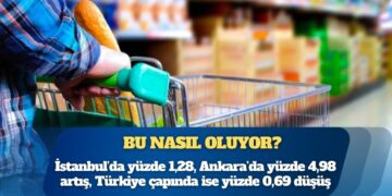 Bu nasıl oluyor?: İstanbul’da yüzde 1,28, Ankara’da yüzde 4,98 artış, Türkiye çapında ise yüzde 0,69 düşüş