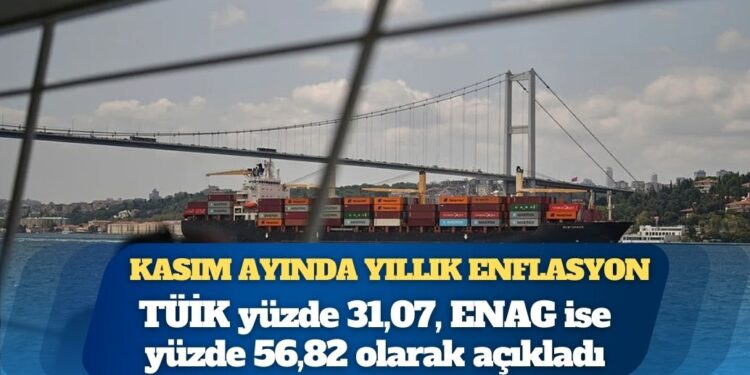 Kasım ayında yıllık enflasyon: TÜİK yüzde 31,07, ENAG ise yüzde 56,82 olarak açıkladı