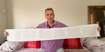 Tam 2 bin 253 kelime: Dünyanın en uzun ismine sahip