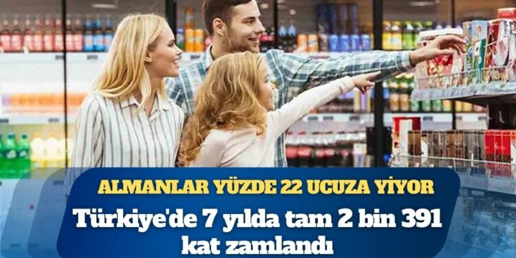 Almanlar yüzde 22 ucuza yiyor: Türkiye’de fiyatı 2 bin 391 kat zamlanmıştı