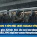 Her gün 12 bin kişi ilk kez borçlanıyor: Günde 4 bin kişi eksi hesaba düşüyor