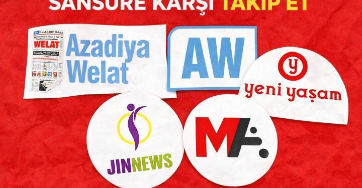 X’te #SansureKarsıTakipEt kampanyası