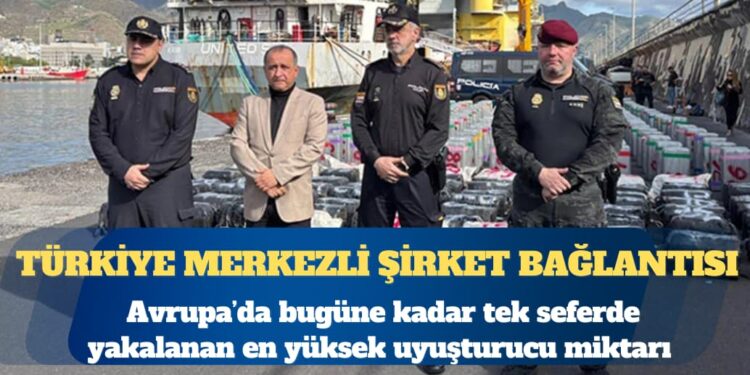 Avrupa tarihinin en büyük kokain operasyonunda Türkiye merkezli şirket bağlantısı