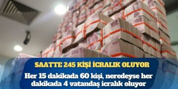 Ekonomik tablo ağırlaşıyor: Her saat 245 kişi, her 15 dakikada 60 kişi, neredeyse her dakikada 4 vatandaş icralık oluyor
