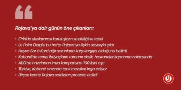 Kobanê kuşatma altında | Günün öne çıkanları