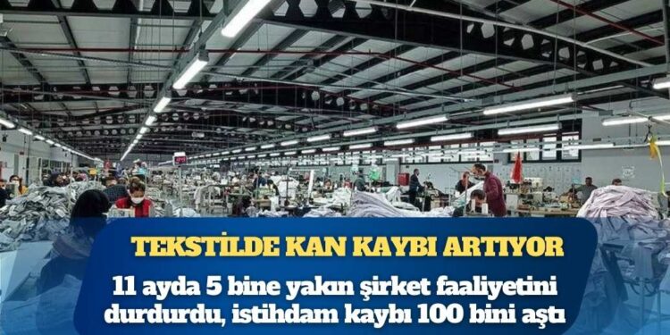 Tekstil ve hazır giyimde kan kaybı artıyor: 11 ayda 5 bine yakın şirket faaliyetini durdurdu, istihdam kaybı 100 bini aştı