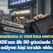 Dakikada 21 yeni icra dosyası: 2026’nın ilk 50 gününde 1,5 milyon kişi icralık oldu