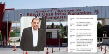 19 kez anjiyo olan tutsağın durumu ağırlaşıyor: Yürümekte ve konuşmakta güçlük çekiyor