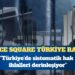 Justice Square 2025 Türkiye Raporu: Türkiye’de sistematik hak ihlalleri derinleşiyor